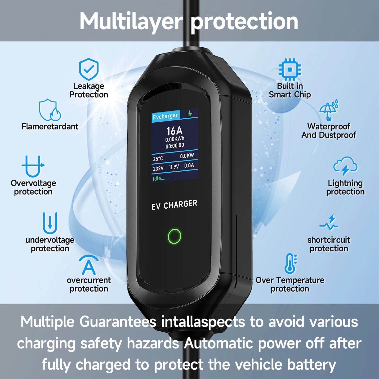 Glowmina™ EVSmart Charger - White / 3.5kW / 5m - Utilities - glowmina