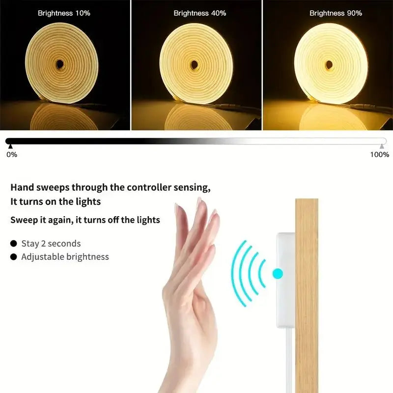 Light strip with adjustable brightness control and hand-swept activation feature.