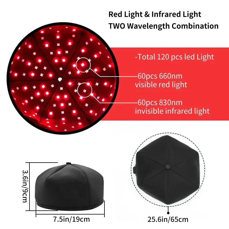 Glowmina™ Red Light Therapy Hat