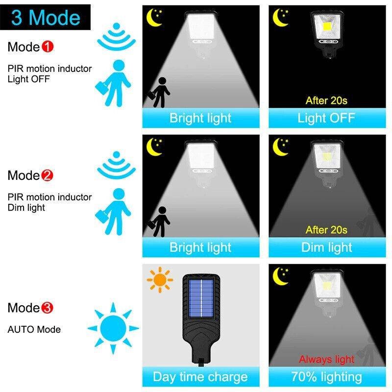 Glowmina™ Solar Motion Sensor Light - Black - Ambient - glowmina